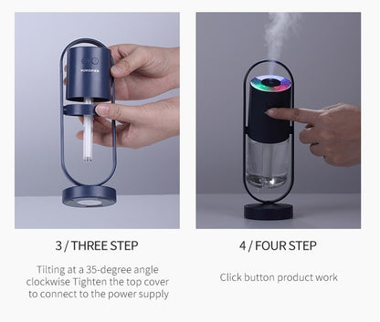 Mini Humidifier