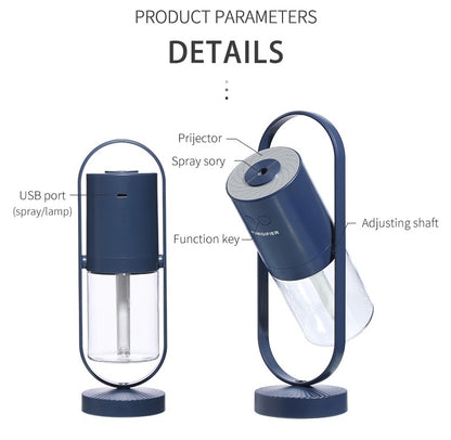 Mini Humidifier